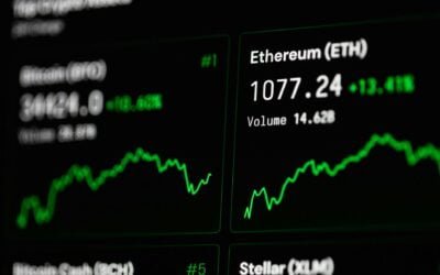 How to Track Shiba Inu Coin Live Prices Effortlessly