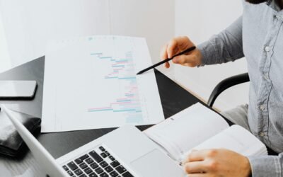 Top 2022 Tech Products Reviewed