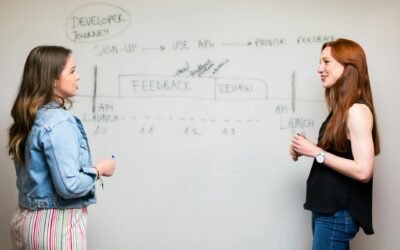 Top 5 Tech Product Review Sites in 2023