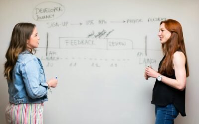 Best Tech Review Websites You Should Know